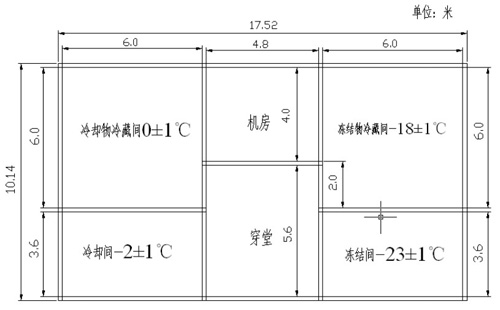 專業冷庫的合理設計，冷庫設計要點